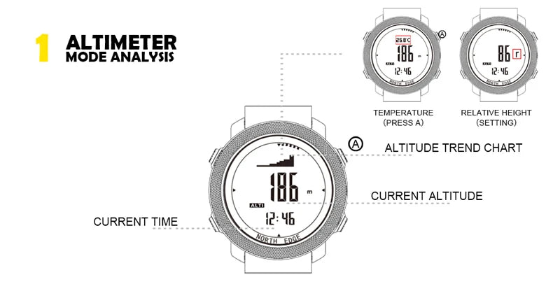 NORTH EDGE Men's Sport Digital Watch Hours Running Swimming Military Army Watches Altimeter Barometer Compass Waterproof 50m