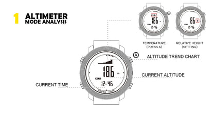 NORTH EDGE Men's Sport Digital Watch Hours Running Swimming Military Army Watches Altimeter Barometer Compass Waterproof 50m