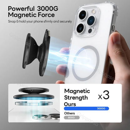 Grippopso for MagSafe Phone Grip with Built-in Phone Stand Adjustable Kickstand for Portrait or Landscape Strong Magnetic Holder