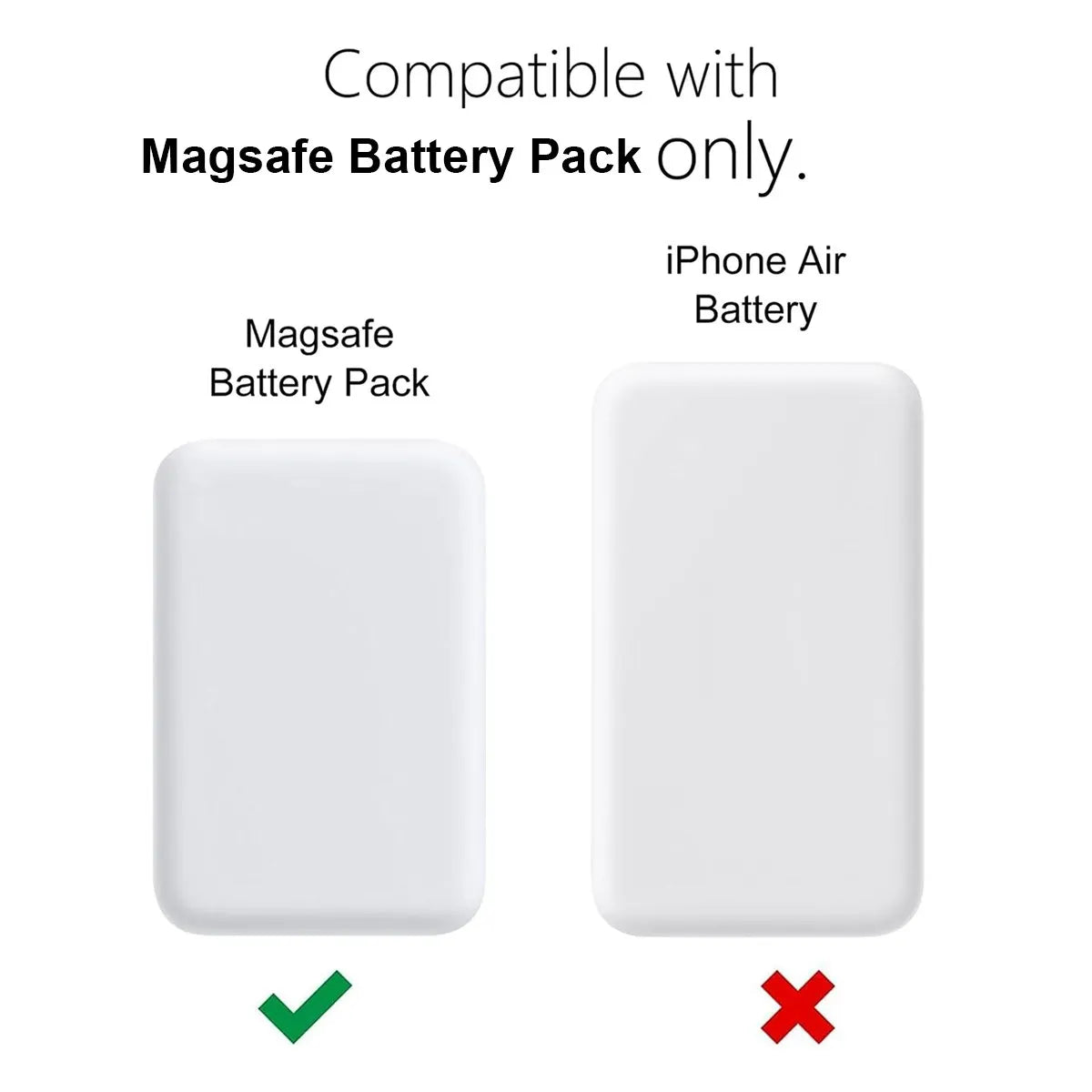 2Pcs - Cases Compatible with Magsafe Battery Pack Covers, Ultra-Thin Tpu Shockproof Cases, Suitable for Magsafe Battery Packs, Ultra-Thin Anti-Scratch Protective Cases (Battery Not Included)