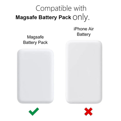 2Pcs - Cases Compatible with Magsafe Battery Pack Covers, Ultra-Thin Tpu Shockproof Cases, Suitable for Magsafe Battery Packs, Ultra-Thin Anti-Scratch Protective Cases (Battery Not Included)