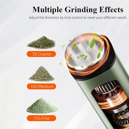 B15C Portable Auto Grind Electric Herb Grinder One-Touch Grinding Up To 1.5G Automatic Dry Spice Mill Machine