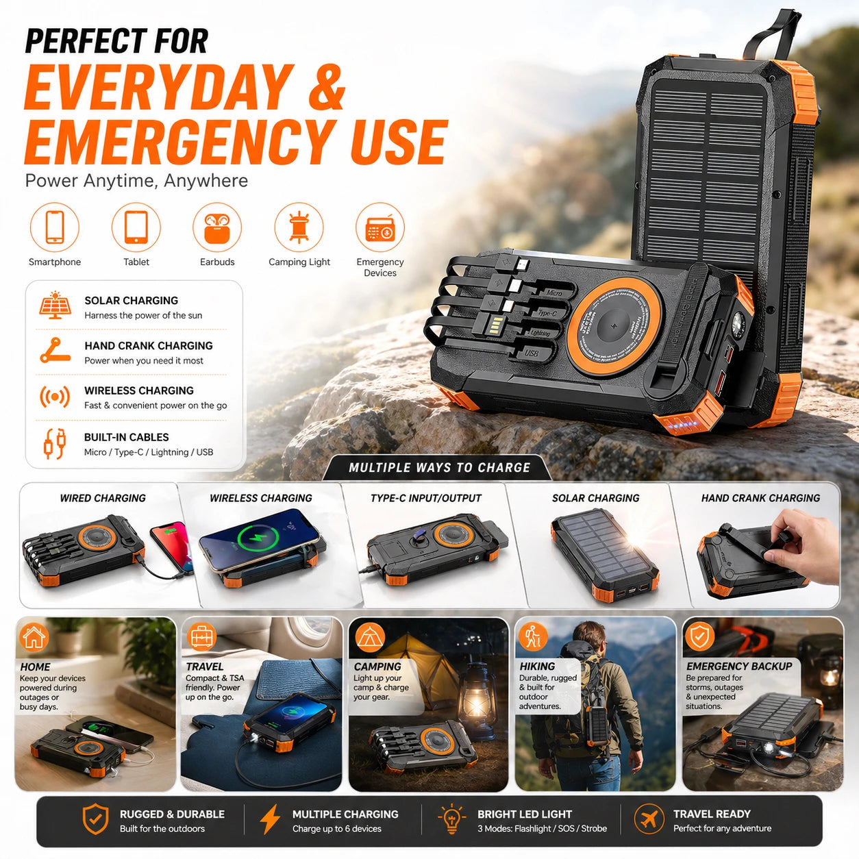 Solar Power Bank 100000mAh Wireless Fast Charging Portable Charger Built-in Cables LED Flashlight for Camping Travel Emergency