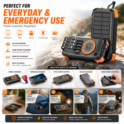 Solar Power Bank 100000mAh Wireless Fast Charging Portable Charger Built-in Cables LED Flashlight for Camping Travel Emergency