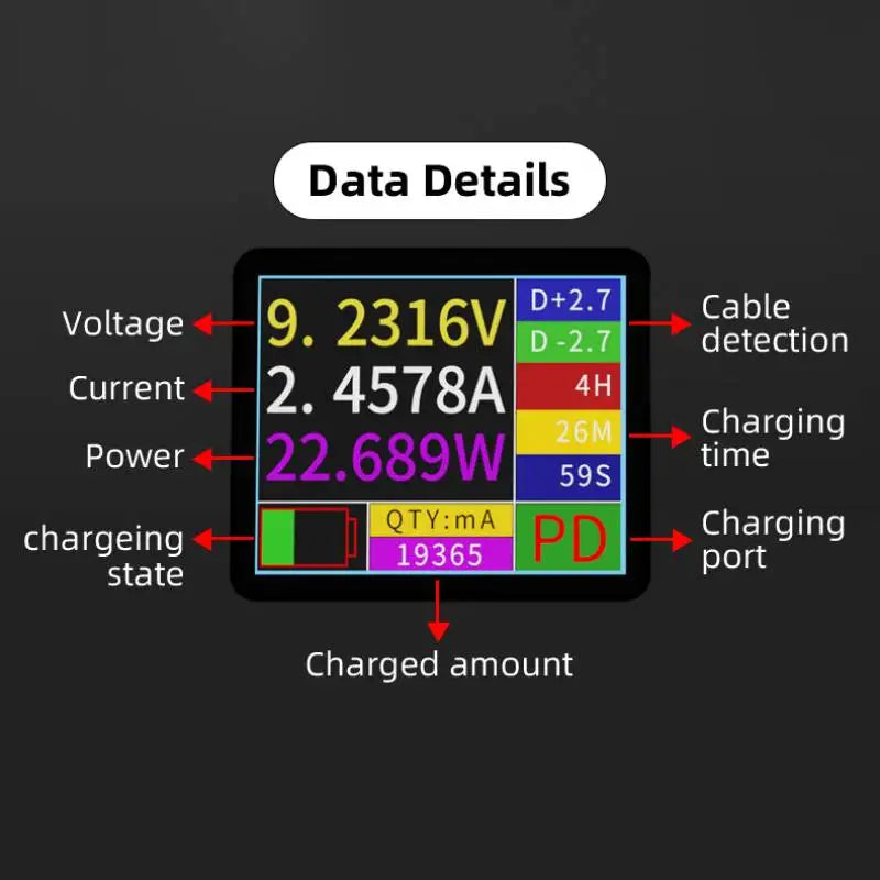 Multi functional 8-port USB Wireless Fast Charging Station Visual Current Detection Charger For Mobile Phone iPad Flash Charging
