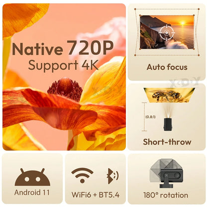 HY320MINI Compact HD Mini Projector -Supports 4K/Local 720P,Ideal for Home/Perfect Christmas/Halloween Gift, for Families,Gamers