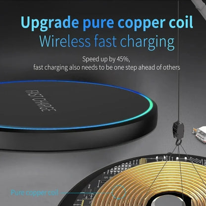 Wireless Charger For PHONE \PAD\WATCH \EarphonesInduction Fast Charging Pad Dock Station