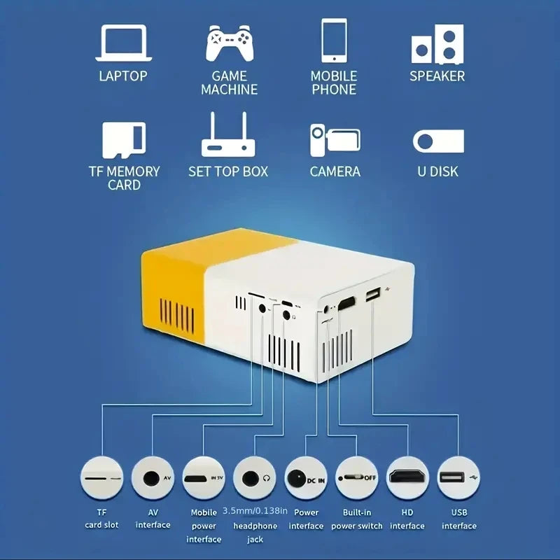 ultra high definition projector for home bedroom wall projection, home cinema with mobile phone screen projection, TV office