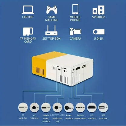 ultra high definition projector for home bedroom wall projection, home cinema with mobile phone screen projection, TV office