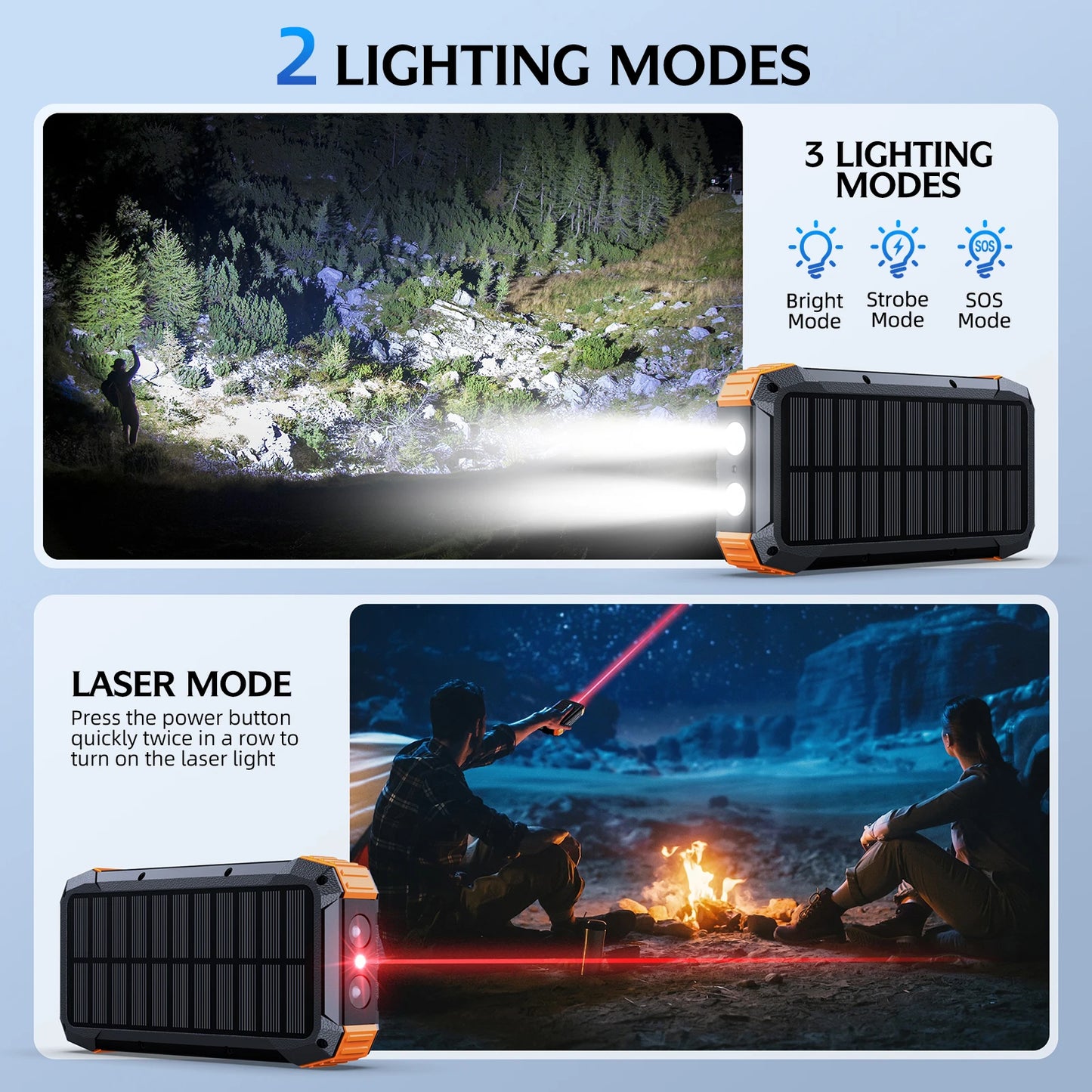 50000mAh Solar Power Bank Hand Crank Generator, Portable Outdoor Emergency Charger with 4 Built-in Cables, Dual LED Flashlight