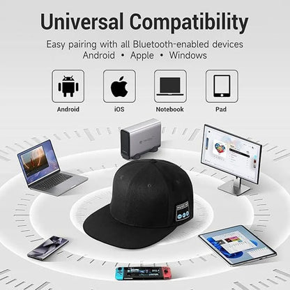 Bluetooth speaker baseball cap, outdoor sports cap with high-definition stereo hidden speaker and built-in microphone