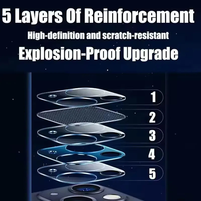 1-5Pcs Camera Lens Protector For Iphone 16 17 11 12 13 14 15 Pro Max Protector Lens Glass Camera Film For Iphone 12 13 Mini