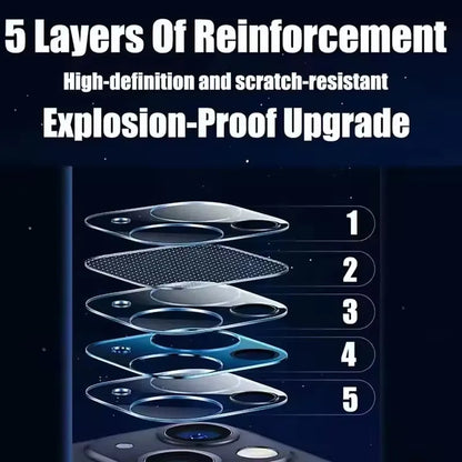 1-5Pcs Camera Lens Protector For Iphone 16 17 11 12 13 14 15 Pro Max Protector Lens Glass Camera Film For Iphone 12 13 Mini
