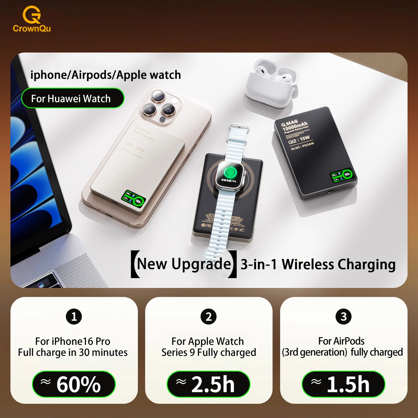 Wireless Magnetic Powerbank Fast Charing Spare Portable External Battery for iPhone 12-17 Promax Watch Airpods 5000/10000mAh