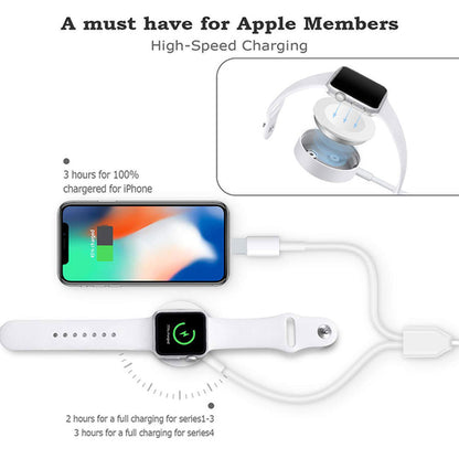 3-in-1 Wireless Charging Station – Fast Charge for iPhone, AirPods & Apple Watch