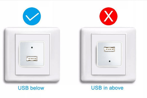 Hidden WiFi Camera – Mini HD 1080P Spy Camera with USB Charger Design