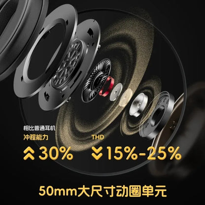 FiiO Snowsky Nature Over-Ear Headphones 50mm Dynamic Driver, Carbon Black Diaphragm 3.5mm HIFI Wired Headphones Gifts