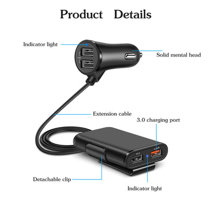 QC 3.0 Fast Car USB Charger – Quick Charge Adapter with Clip for iPhone & Android