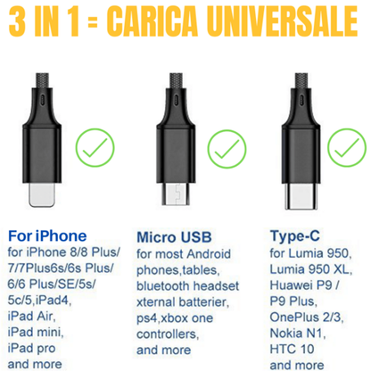 3-in-1 Nylon Braided Charging Cable – USB-C, Lightning & Micro USB Fast Charge
