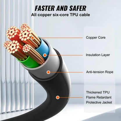 Type 2 EV Charging Cable – 32A 22kW 7-Metre Three Phase Electric Vehicle Charger
